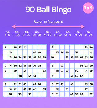 90 Ball Bingo UK Online