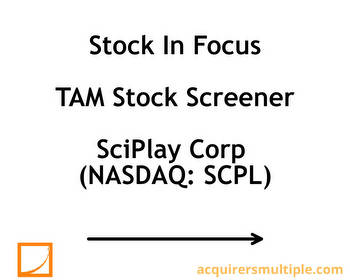 SciPlay Corp (NASDAQ: SCPL)