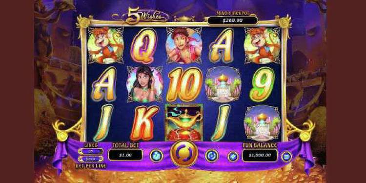 Slot Boss: The Ultimate Guide to Online Slot Games