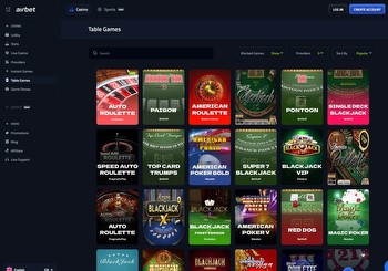 Airbet.io Review 2024: The New Crypto Casino With 100% Bonus, Is it Legit?