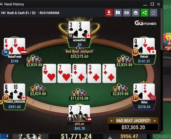Bad Beat Jackpot Pays Out More Than $1M in 24-Hours at GGPoker