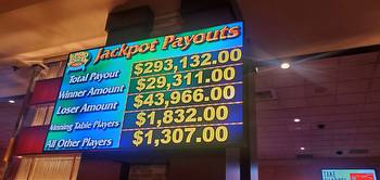 "Bad Beat" Poker Progressive awards players over $290K across 3 Las Vegas Casinos
