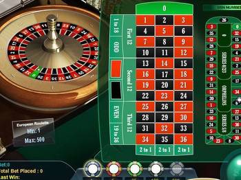 Best Tips of Playing Online Casino Games in Singapore