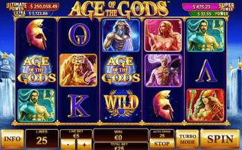 Five Most Popular Online Slot Themes