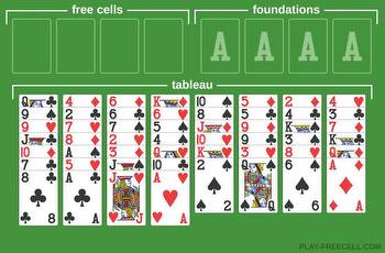 Here’s Where You Can Find the Best Freecell Game Online