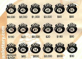 ‘Honey, we’re millionaires!’ Michigan Lottery player claims $1.5M jackpot