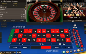 How to Play Casino Online at W88