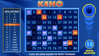 How To Play Online Keno With Bitcoin And Win