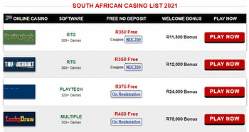 Industry Veteran Launches Comprehensive New South African Online Casino Portal