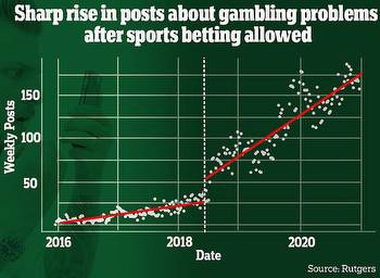 March Madness breaking records with $15.5 billion in bets, driving crazy rise in gambling addiction