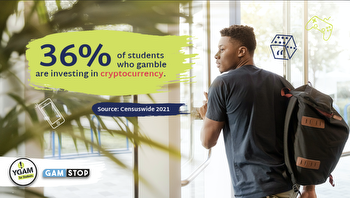 One in five students use their student loan to gamble, survey suggests