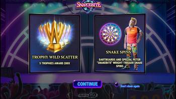 Play'N Go To Launch 'Snakebite' Wright Branded Slot