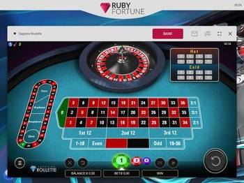 Ruby Fortune Casino: An In-Depth Review of Features, Games, and Bonuses