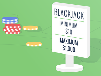 Scouting The Best Blackjack Tables