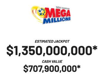 Second Largest Mega Millions Jackpot To Be Drawn On Friday: $1.35B