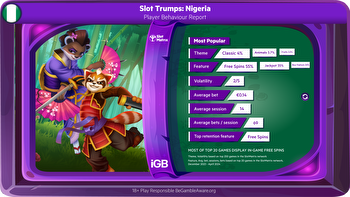 Slot Trumps: Exploring the icasino opportunity in Nigeria