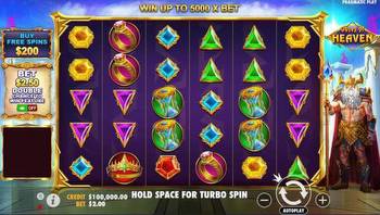 SLOTS HEAVEN: The Ultimate Guide to Online Slot Games