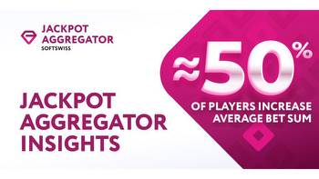 SOFTSWISS: 50% of players increase their average bet sum after joining Jackpot Aggregator campaigns, statistics show