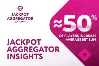 SOFTSWISS Jackpot Aggregator: Half of Players Increase Average Bet Sum After Joining Jackpot Campaigns