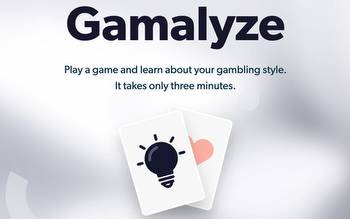 Take the Gamalyze test to see what kind of gambler you are