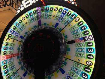 The Top Five Spin-The-Wheel Games
