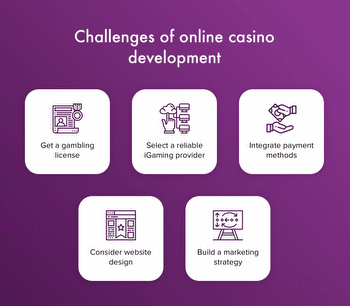 Top tips for casino game development