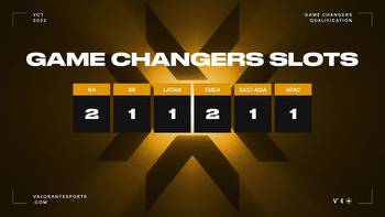 Valorant Game Changers 2022: Slots, starting time and more revealed