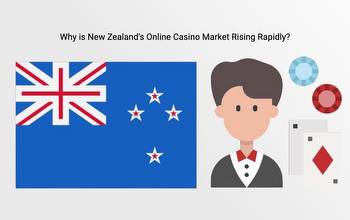 Why is New Zealand’s Online Casino Market Rising Rapidly?