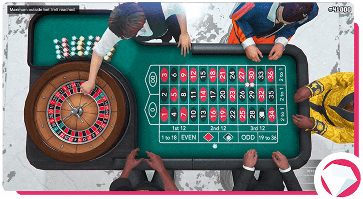 5 Video Games That Converted Into Casino Games