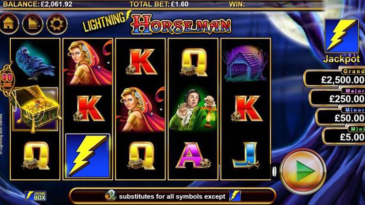 Best Video Slots in 2021: Play online for free or real money at TwinSpires Casino