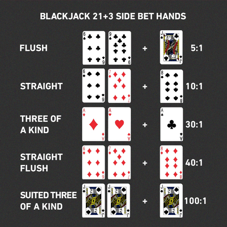 blackjack nomes alternativos