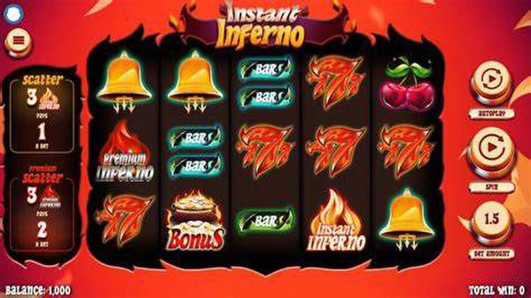 Bovada Casino: Lucky Player Takes Home $60K on Instant Inferno Jackpot