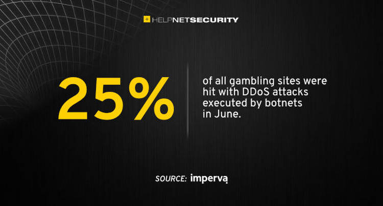 gambling sites DDoS attacks