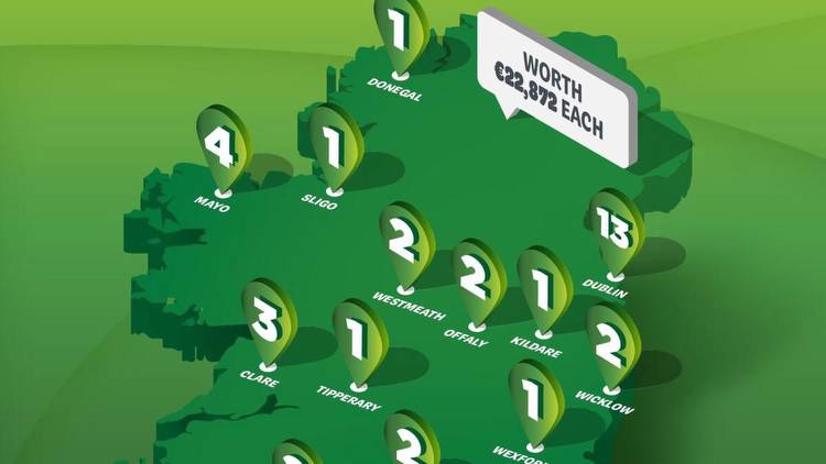 Four Mayo players within one number of winning €19m jackpot