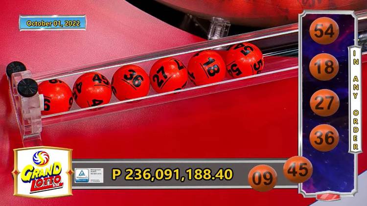 Koko Pimentel on lotto: Frequency of wins, multiple winners fuel suspicions │ GMA News Online