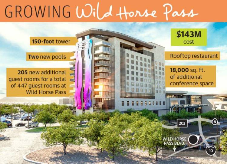 New tower underway at Wild Horse Pass Hotel & Casino