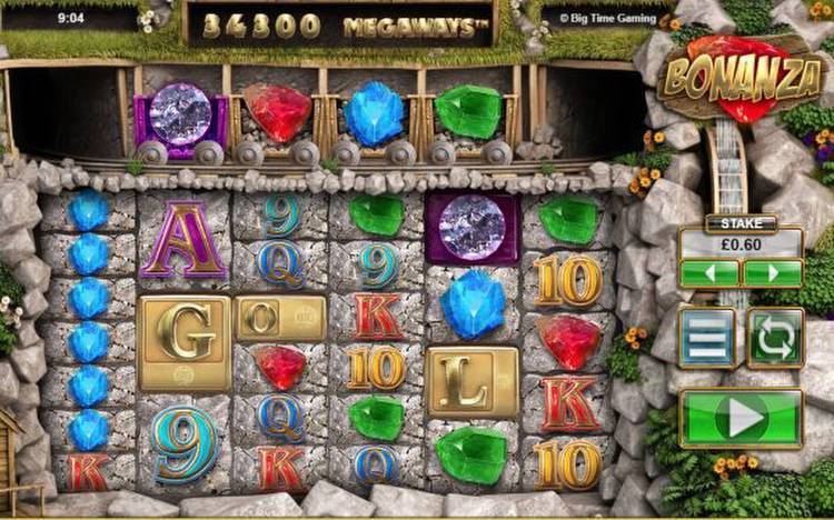 Red7 Slots: The Ultimate Guide to Online Slot Games