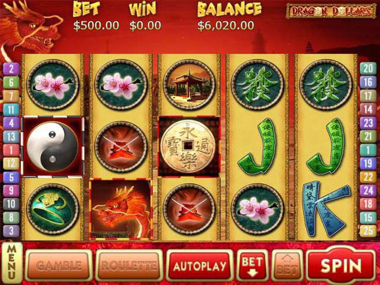 Slot machines online: advantages and disadvantages (risks) of the game