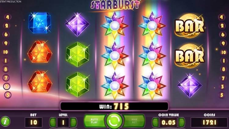 Starburst One of the Most Iconic Slot Games