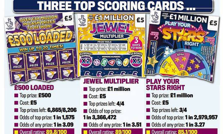 What's the odds of your scratch card hitting the jackpot?